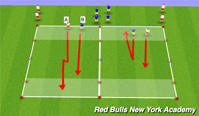 Football/Soccer Session Plan Drill (Colour): Warm up