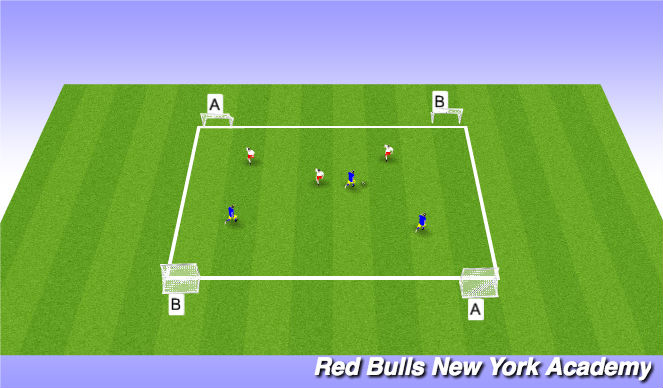 Football/Soccer Session Plan Drill (Colour): Conditioned Game / Free Play