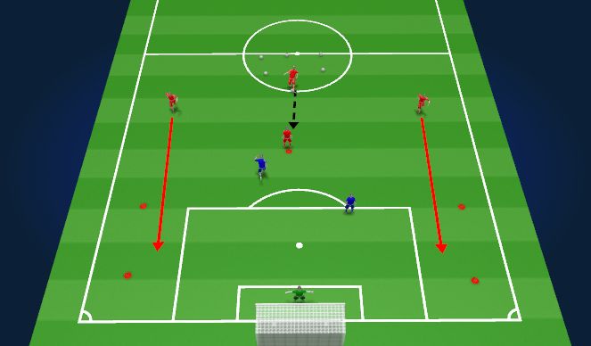 Football/Soccer Session Plan Drill (Colour): Screen 2