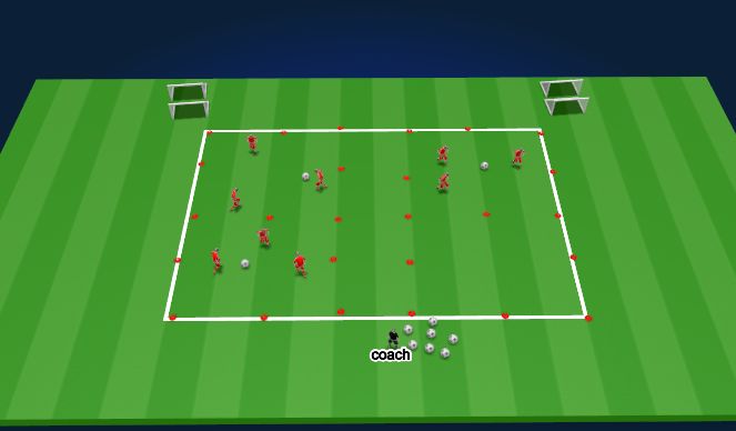 Football/Soccer Session Plan Drill (Colour): Passing & Receiving