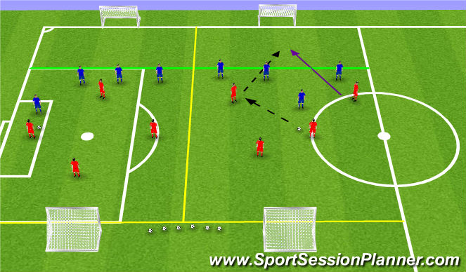 Football/Soccer Session Plan Drill (Colour): Activity 2