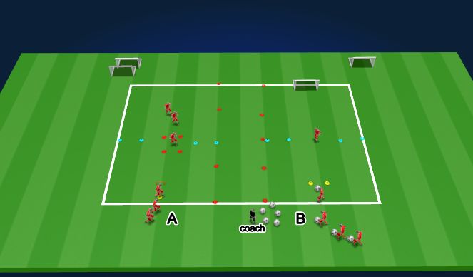 Football/Soccer Session Plan Drill (Colour): 1 vs 1