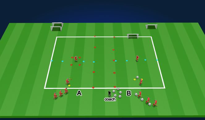 Football/Soccer Session Plan Drill (Colour): 1 vs 1 (prog.)