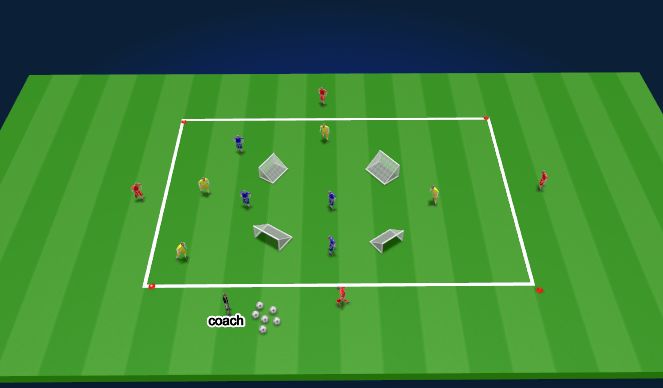Football/Soccer Session Plan Drill (Colour): 4 vs 4 + 4