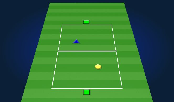 Football/Soccer Session Plan Drill (Colour): 1v1+2