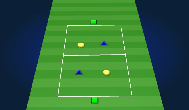 Football/Soccer Session Plan Drill (Colour): 2v2+2