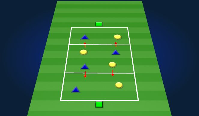 Football/Soccer Session Plan Drill (Colour): 4v4+2