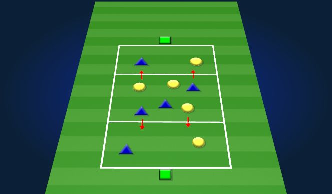Football/Soccer Session Plan Drill (Colour): 5v5+2 (1)