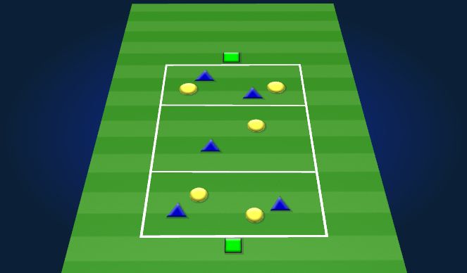 Football/Soccer Session Plan Drill (Colour): 5v5+2 (3)
