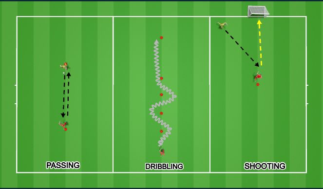 Football/Soccer Session Plan Drill (Colour): Technical