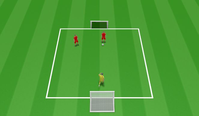 Football/Soccer Session Plan Drill (Colour): Tactical