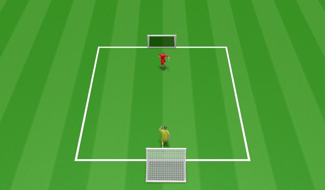 Football/Soccer Session Plan Drill (Colour): Game