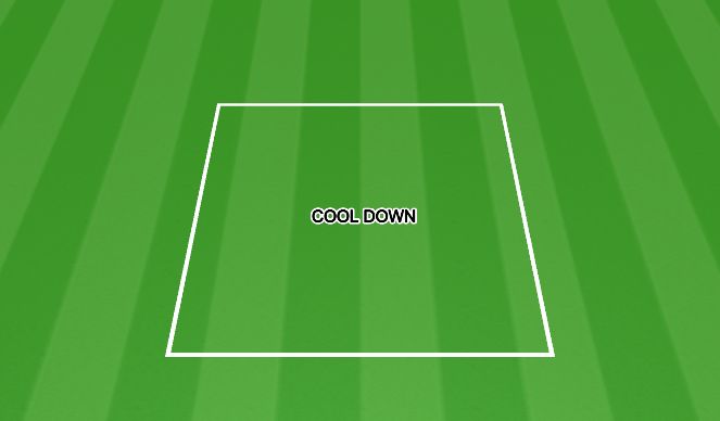 Football/Soccer Session Plan Drill (Colour): Cool Down