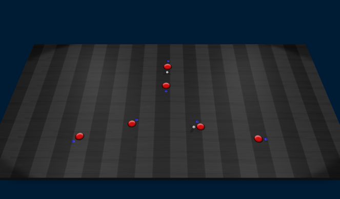 Football/Soccer Session Plan Drill (Colour): Triangle Receiving on the Back Foot