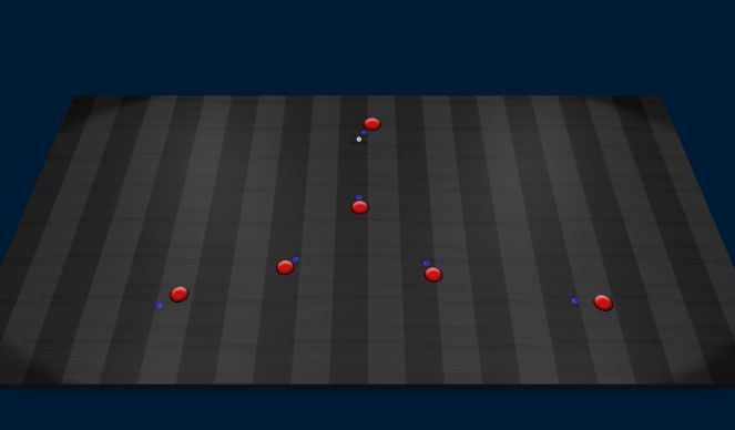 Football/Soccer Session Plan Drill (Colour): Lay-off Pass and Find the Space.
