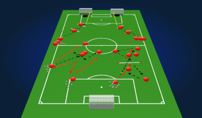 Football/Soccer Session Plan Drill (Colour): Grid 