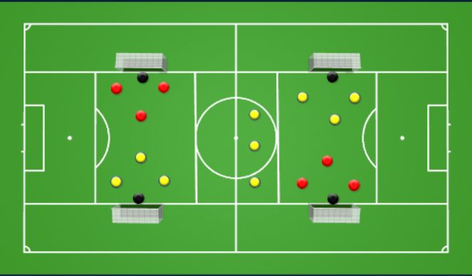 Football/Soccer Session Plan Drill (Colour): Spiel 3V3