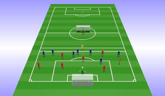 Football/Soccer Session Plan Drill (Colour): 7v7+1