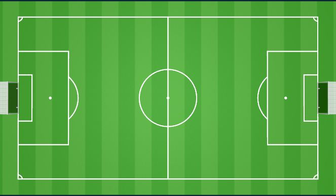Football/Soccer Session Plan Drill (Colour): Inspark