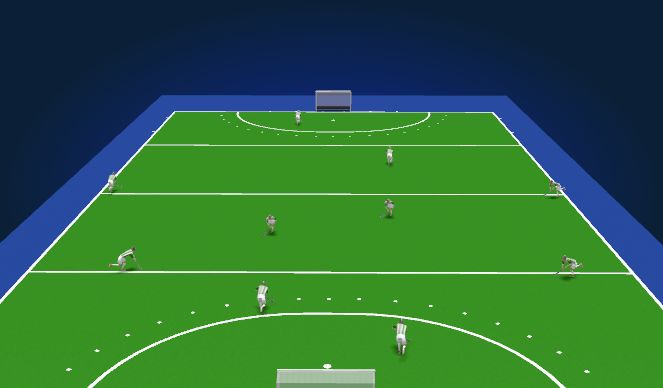 Hockey Session Plan Drill (Colour): back 4 droite+