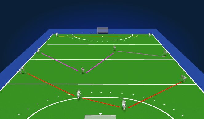 Hockey Session Plan Drill (Colour): Back 4 large