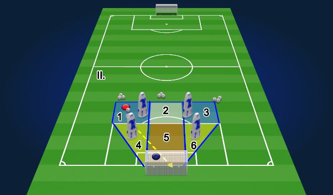 Football/Soccer Session Plan Drill (Colour): GK Session