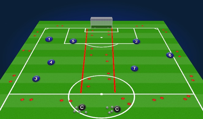 Football/Soccer Session Plan Drill (Colour): Screen 1