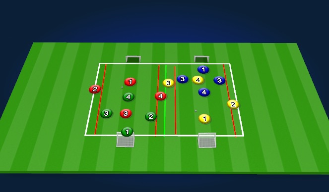 Football/Soccer Session Plan Drill (Colour): Screen 2