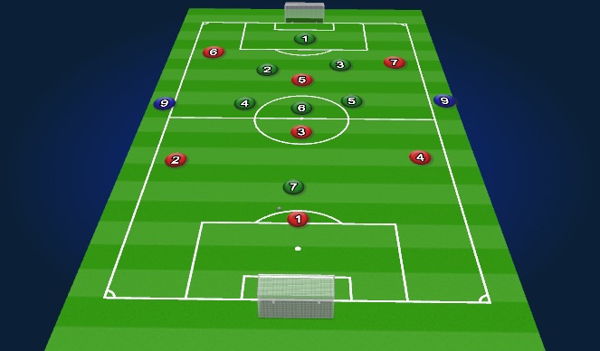 Football/Soccer Session Plan Drill (Colour): Screen 4