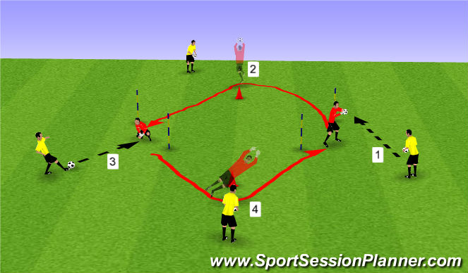 Football/Soccer Session Plan Drill (Colour): Pantalla 1