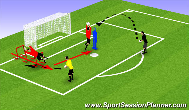 Football/Soccer Session Plan Drill (Colour): Pantalla 2