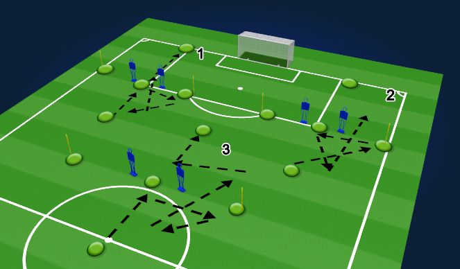 Football/Soccer Session Plan Drill (Colour): Passing/active w/u