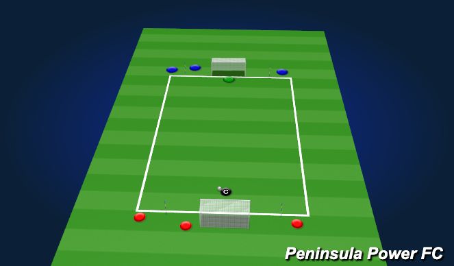 Football/Soccer Session Plan Drill (Colour): 3v3 conditioning 