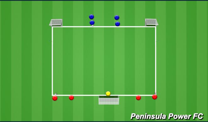 Football/Soccer Session Plan Drill (Colour): 1v1 unopposed to 2v2