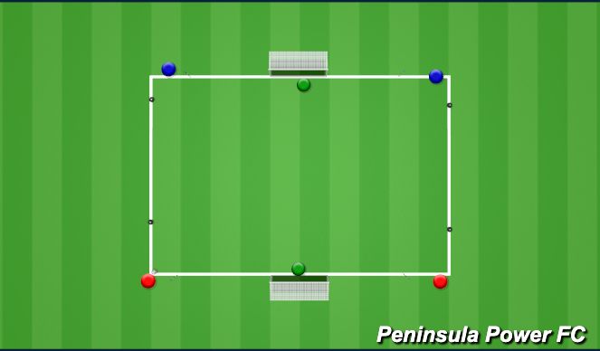 Football/Soccer Session Plan Drill (Colour): 1v2/2v2 transition game
