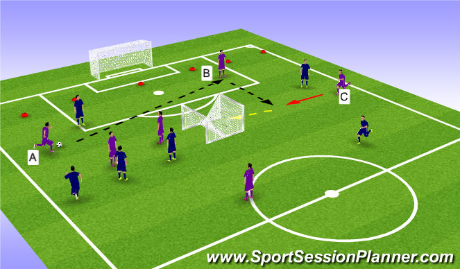 Football/Soccer Session Plan Drill (Colour): Real Madrid 2