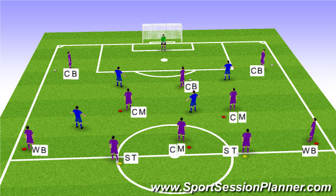 Football/Soccer Session Plan Drill (Colour): 11-a-side 3-5-2