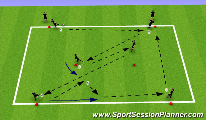 Football/Soccer Session Plan Drill (Colour): Technical Pattern IV