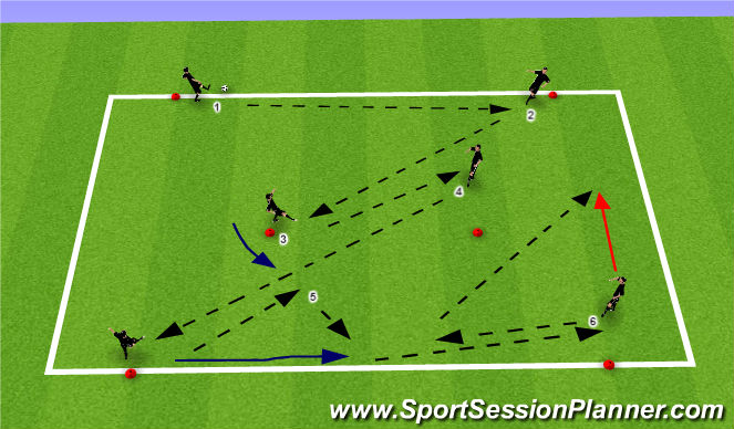 Football/Soccer Session Plan Drill (Colour): Technical Pattern III