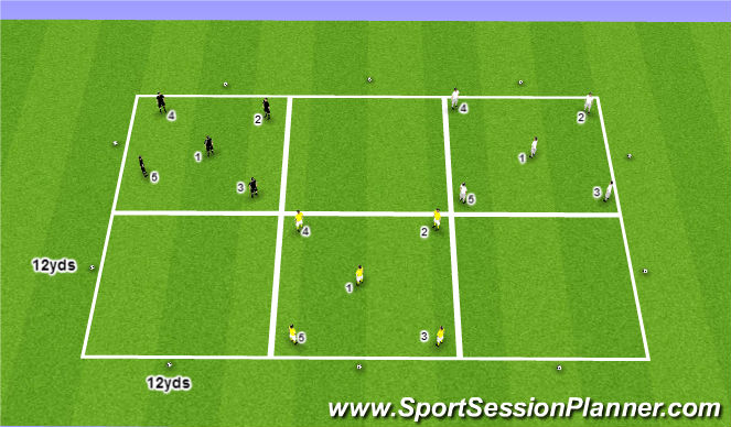 Football/Soccer Session Plan Drill (Colour): Numbered - Ball Movement