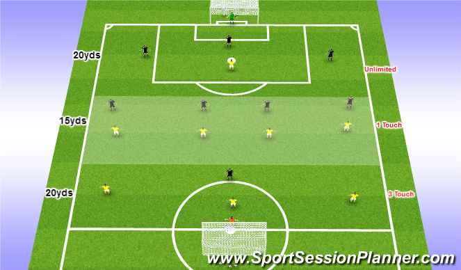 Football/Soccer Session Plan Drill (Colour): 9v9 - Three Zone Game