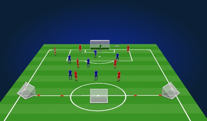 Football/Soccer Session Plan Drill (Colour): Screen 1