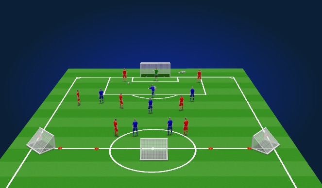 Football/Soccer Session Plan Drill (Colour): Screen 2