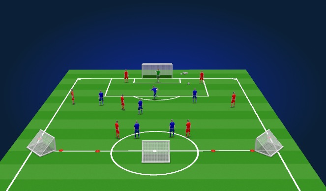 Football/Soccer Session Plan Drill (Colour): Screen 3