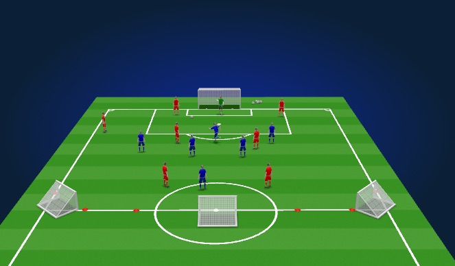Football/Soccer Session Plan Drill (Colour): Screen 4