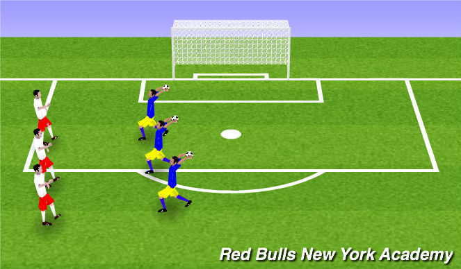 Football/Soccer Session Plan Drill (Colour): Warm up