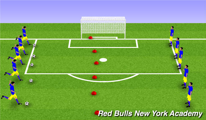 Football/Soccer Session Plan Drill (Colour): Driven Pass/shoot