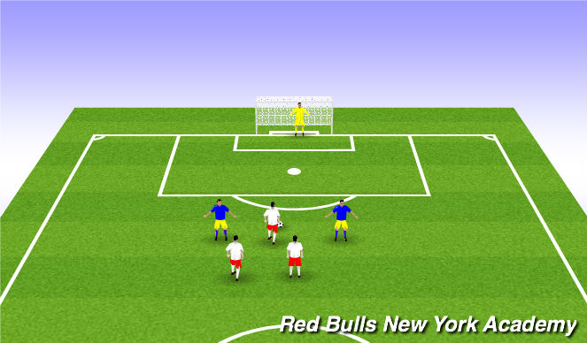 Football/Soccer Session Plan Drill (Colour): Conditioned game