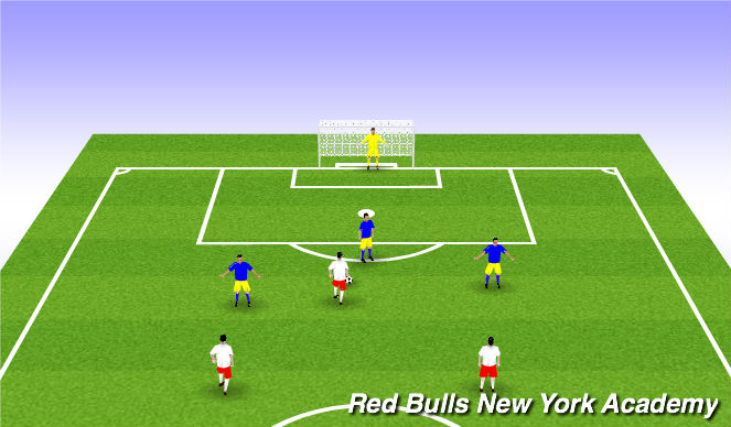 Football/Soccer Session Plan Drill (Colour): game