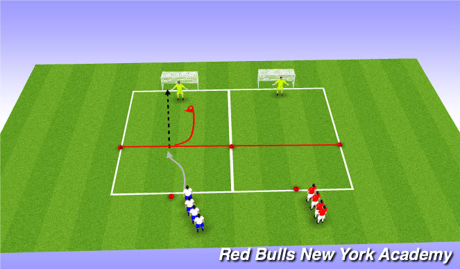 Football/Soccer Session Plan Drill (Colour): Technical